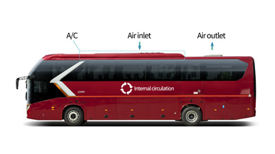حافلة نقل عام مجهزة بنظام تعقيم شامل
